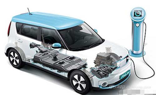 國(guó)內(nèi)十五家電動(dòng)汽車充電運(yùn)營(yíng)商盤點(diǎn) 新能源汽車充電信息化開發(fā)運(yùn)營(yíng)的市場(chǎng)格局